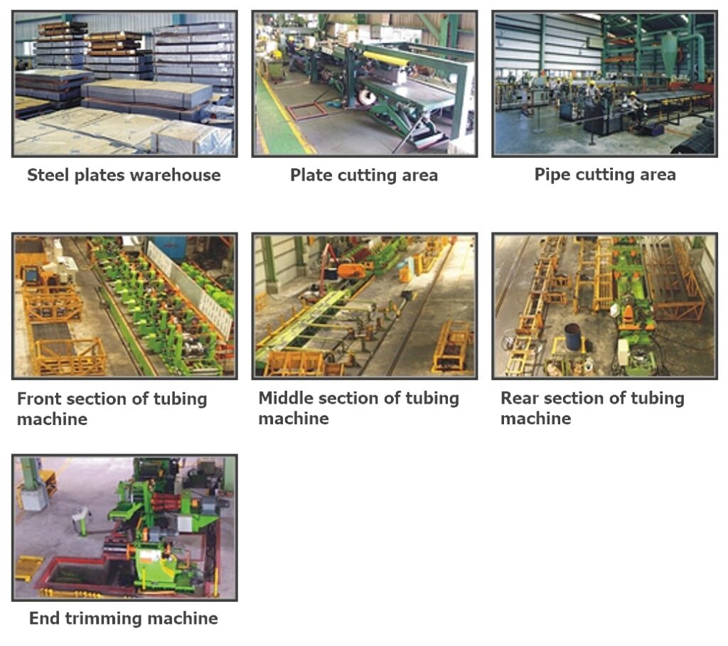 Production Equipment